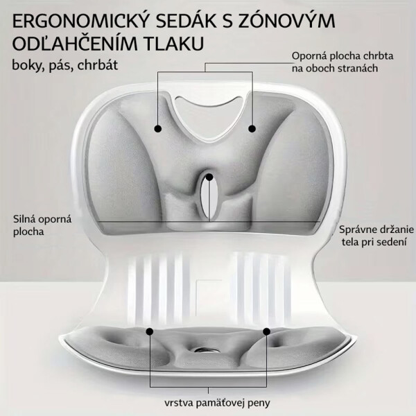 podlozka_bederni_LumbarFlex_popis_sk_2.jpg